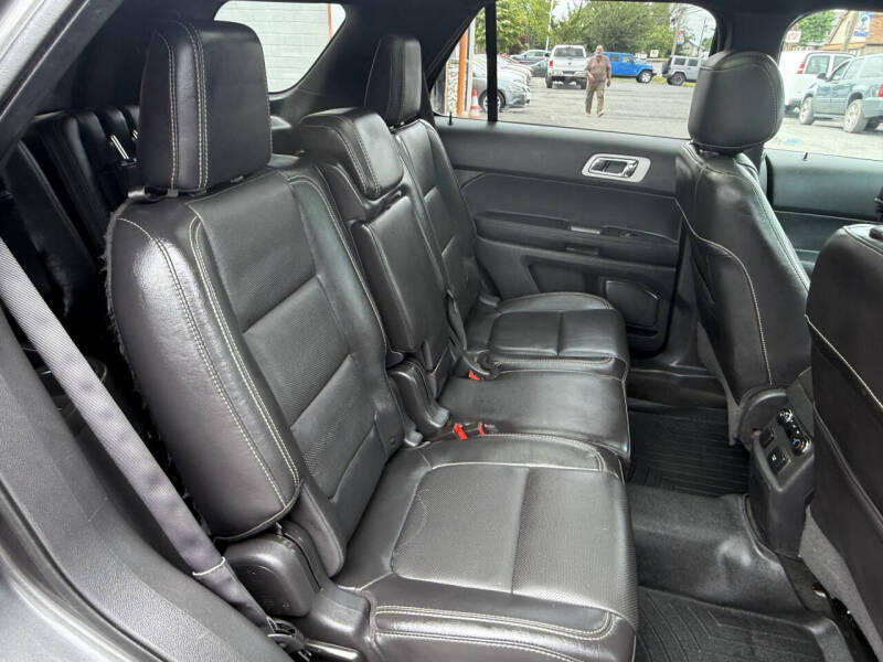 2015 Ford Explorer Sport