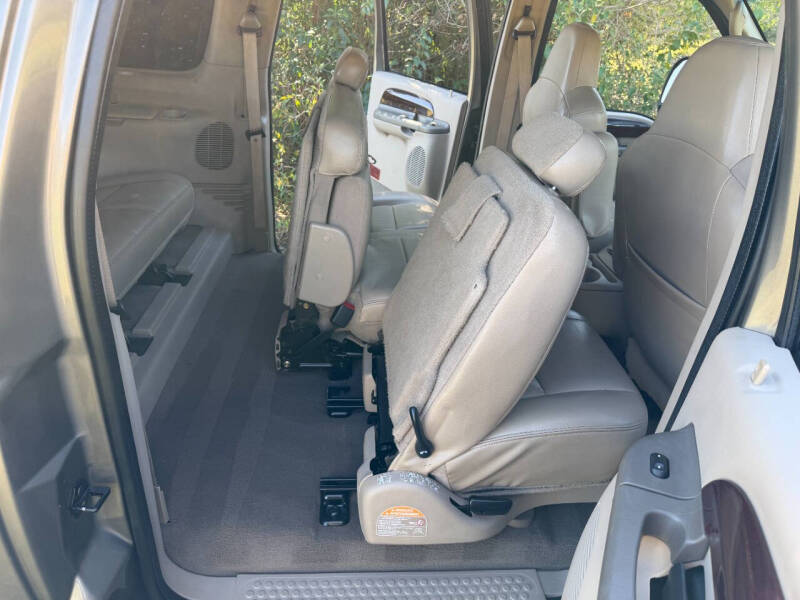 2003 Ford Excursion Limited