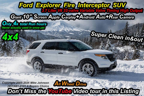 2015 Ford Explorer Police Interceptor Utility