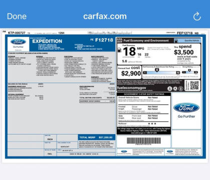 2015 Ford Expedition Limited