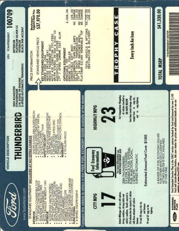 2004 Ford Thunderbird Deluxe