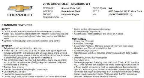 2015 Chevrolet Silverado 3500HD