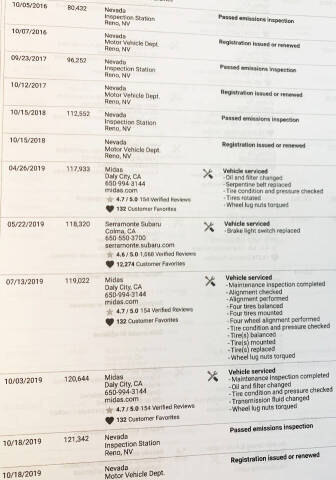 2013 Subaru Impreza 2.0i Limited