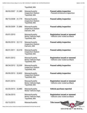 1991 Chevrolet Camaro