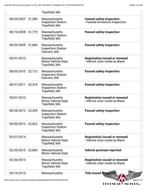 1991 Chevrolet Camaro