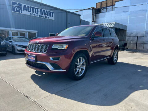 2016 Jeep Grand Cherokee Summit