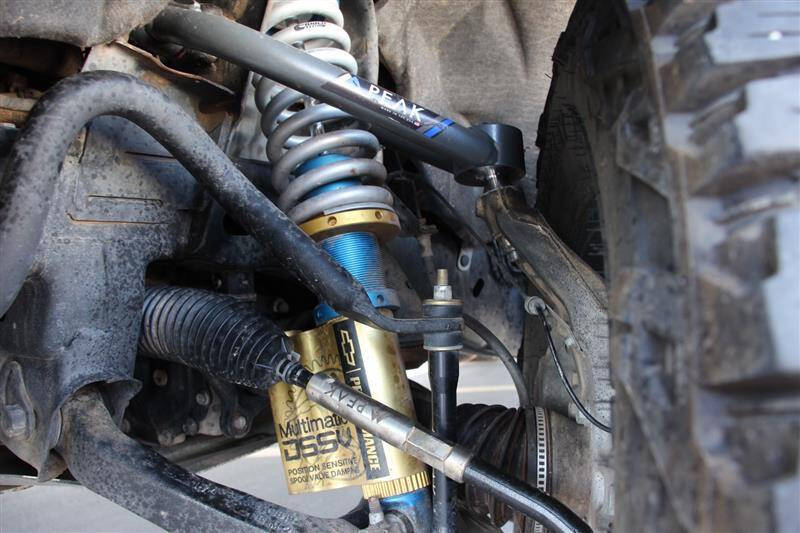 2021 Chevrolet Colorado ZR2