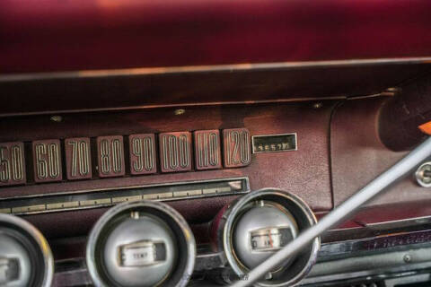 1966 Ford Thunderbird