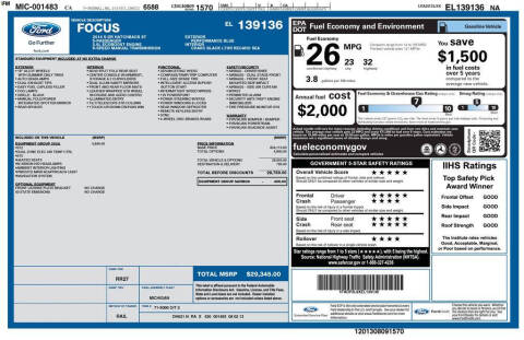 2014 Ford Focus ST