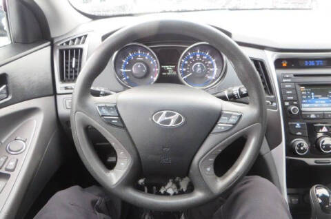2014 Hyundai Sonata GLS