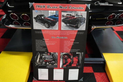 1964 Chevrolet Corvette