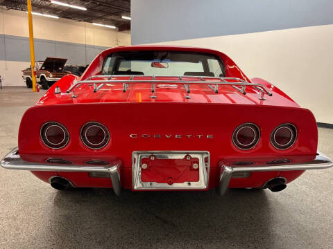 1968 Chevrolet Corvette