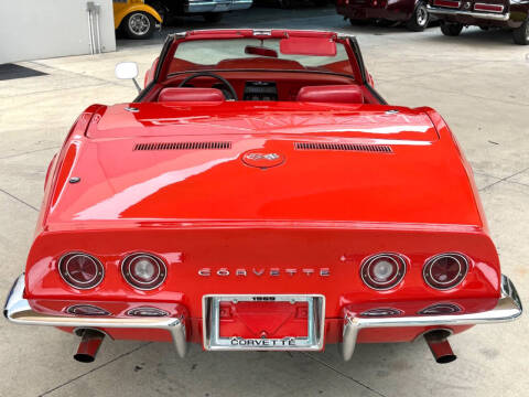 1969 Chevrolet Corvette