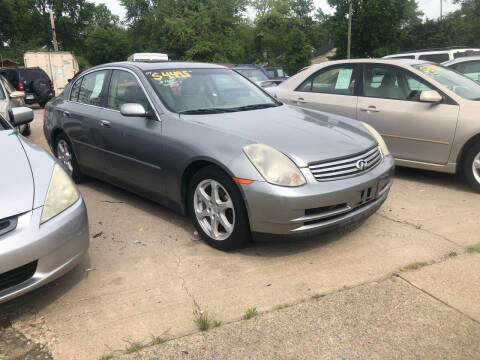 2004 Infiniti G35 for sale at AFFORDABLE USED CARS in North Chesterfield VA