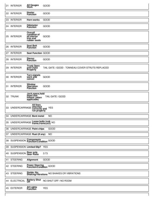 2004 Chevrolet SSR LS