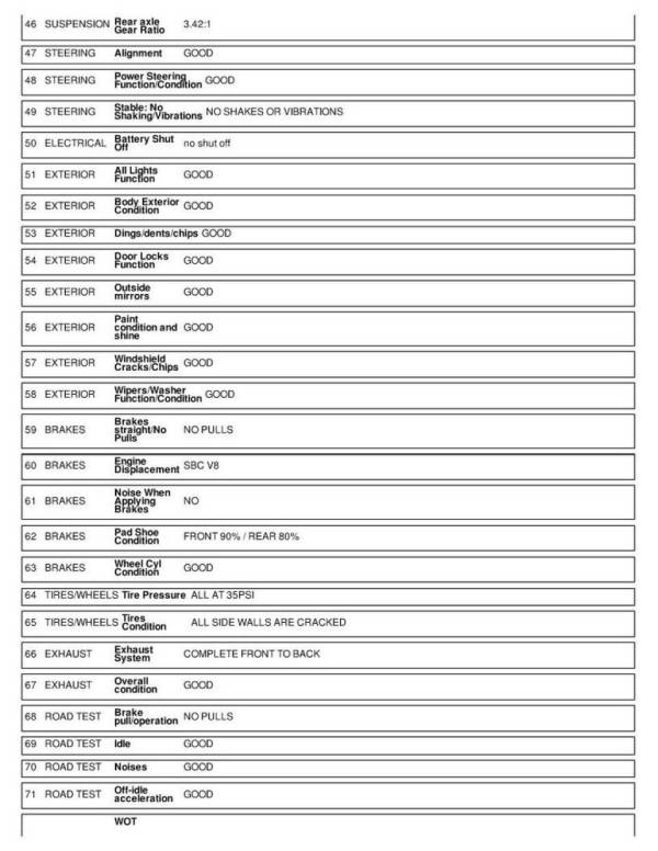 1998 GMC Sierra 1500