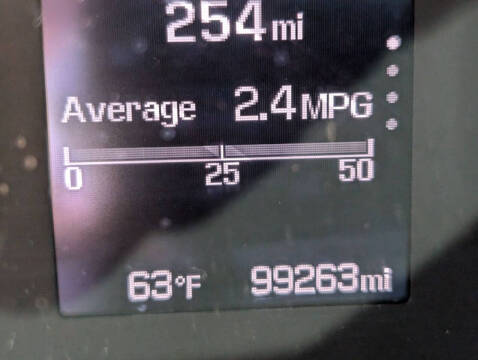 2015 Hyundai Sonata Sport 2.0T