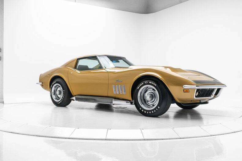 1969 Chevrolet Corvette