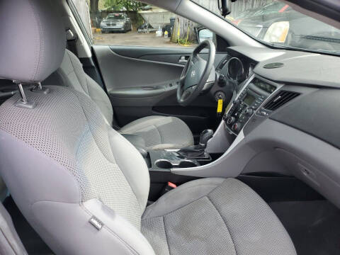 2014 Hyundai Sonata GLS