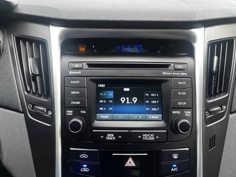 2014 Hyundai Sonata GLS