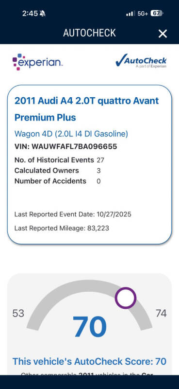 2011 Audi A4 2.0T quattro Avant Premium Plus