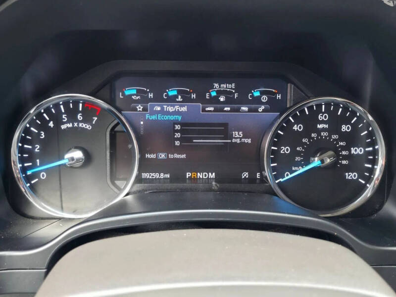 2020 Ford Expedition Limited