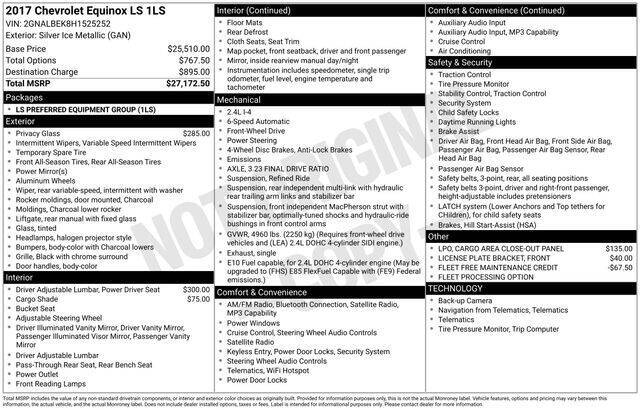 2017 Chevrolet Equinox LS