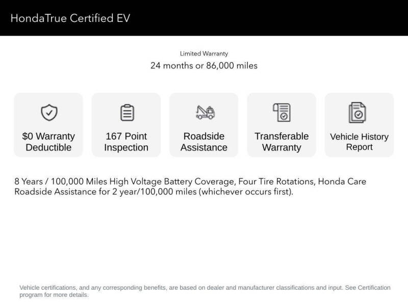 2024 Honda Prologue EX