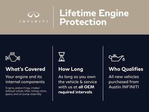2027 Infiniti QX80 Luxe
