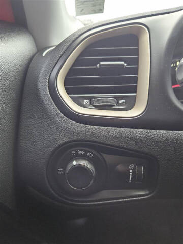 2016 Jeep Renegade Sport