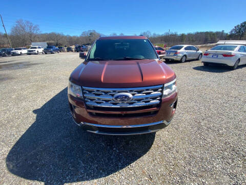 2018 Ford Explorer Limited
