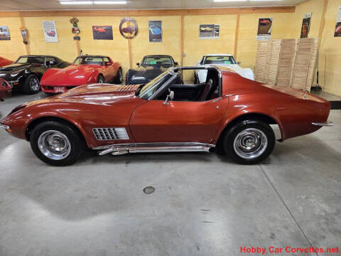 1972 Chevrolet Corvette