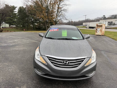 2013 Hyundai Sonata GLS