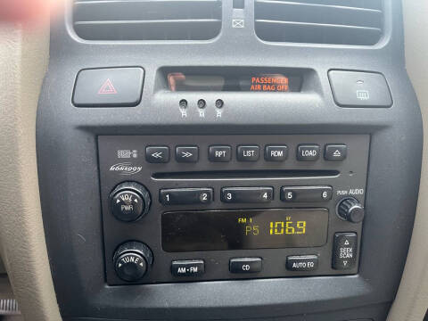 2006 Hyundai Santa Fe Limited