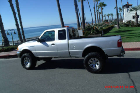 2003 Ford Ranger XLT Value