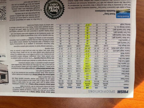 2015 Mercedes-Benz Sprinter 3500