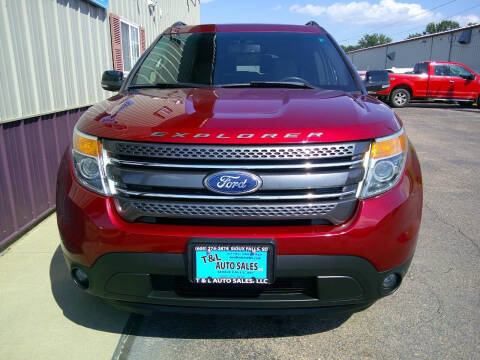 2015 Ford Explorer XLT