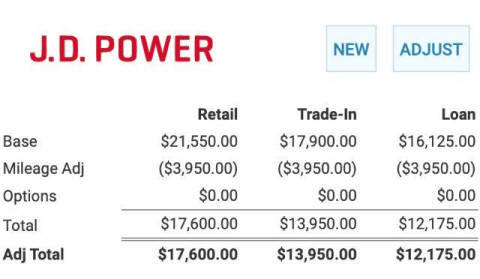 2020 Hyundai Tucson Ultimate