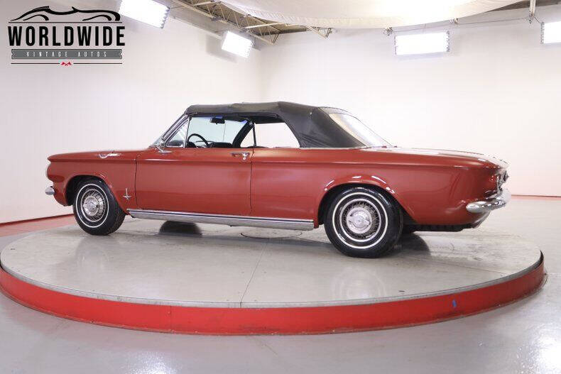 1963 Chevrolet Corvair