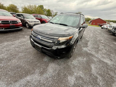 2015 Ford Explorer XLT