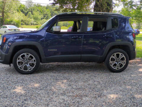 2017 Jeep Renegade Limited