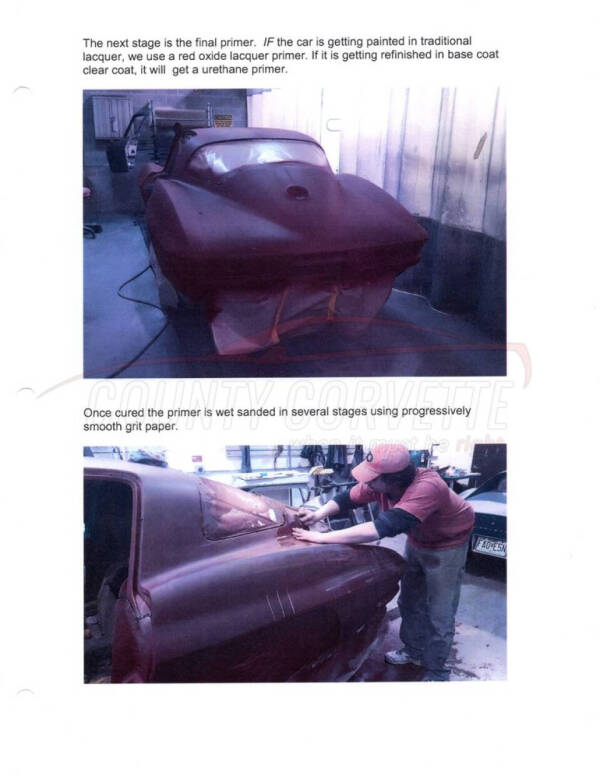 1964 Chevrolet Corvette