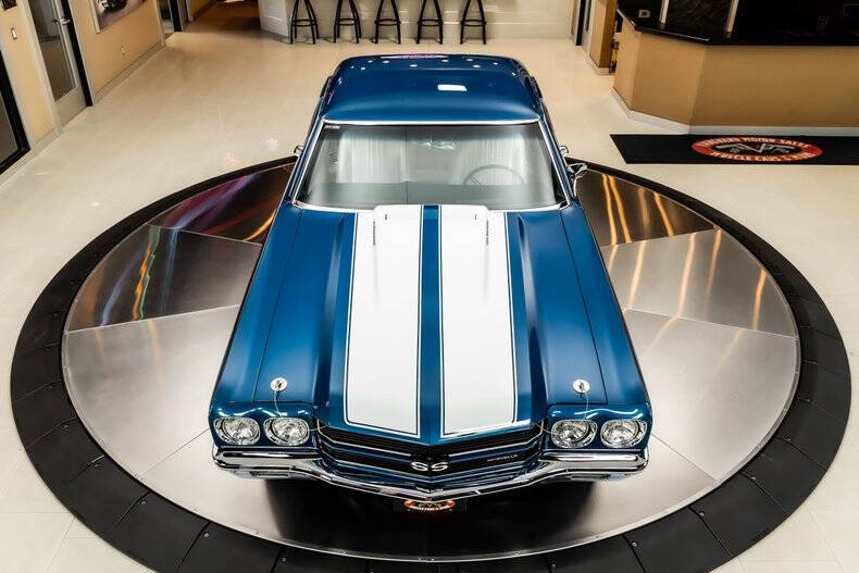 1970 Chevrolet Chevelle