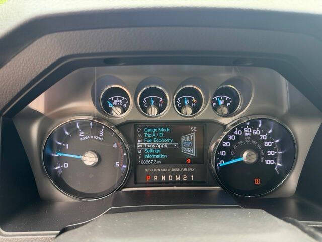 2015 Ford F-250 Super Duty