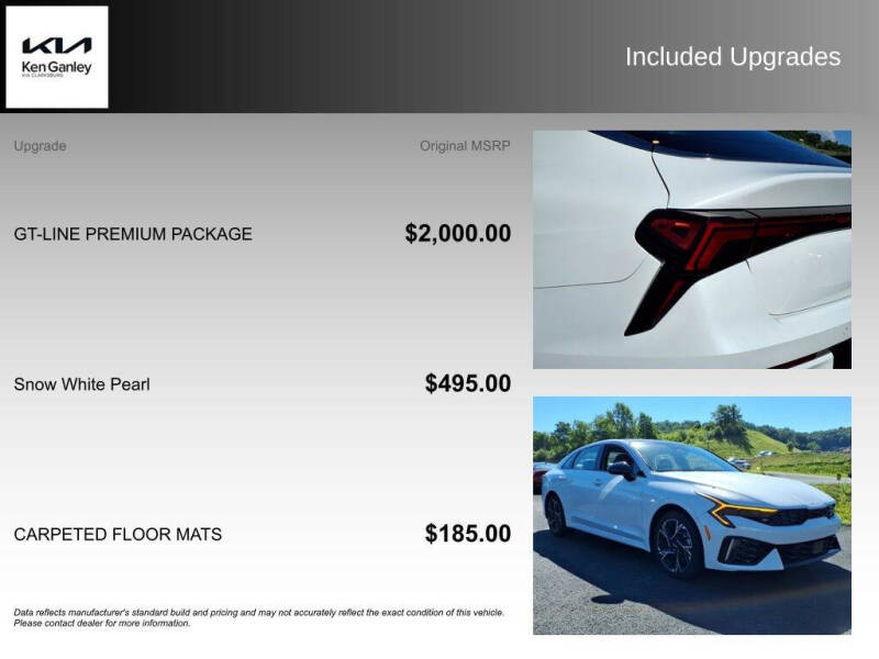 2025 Kia K5