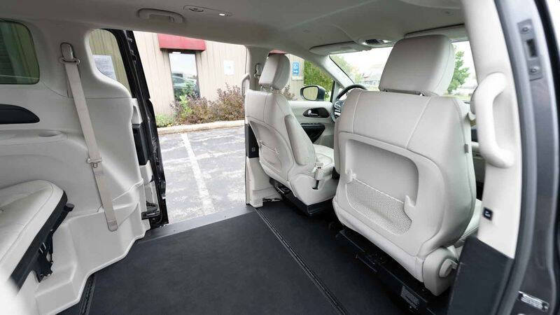 2021 Chrysler Voyager LXi