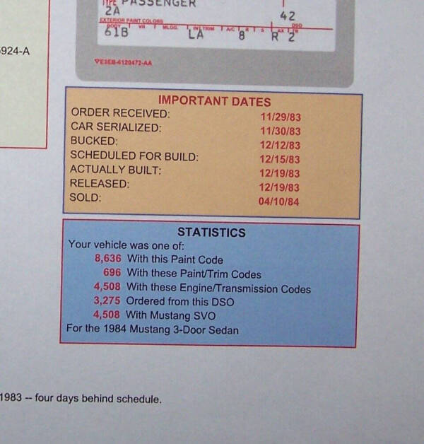 1984 Ford Mustang SVO Turbo