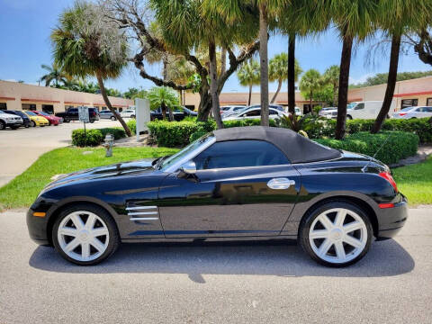 2008 Chrysler Crossfire Limited