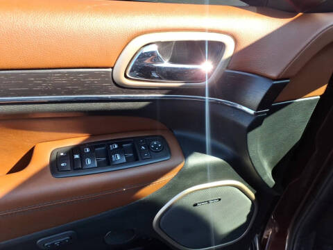 2015 Jeep Grand Cherokee Summit
