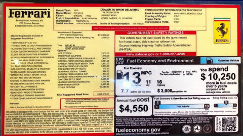 2015 Ferrari F12berlinetta